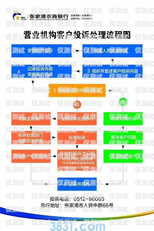 百應(yīng)外呼系統(tǒng)投訴電話號(hào)碼——維護(hù)消費(fèi)者權(quán)益的重要途徑百應(yīng)外呼系統(tǒng)投訴電話號(hào)碼查詢