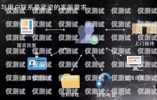 銀行系統(tǒng)外呼客服是銀行客戶服務(wù)的一種重要形式，主要負(fù)責(zé)通過電話、短信、郵件等方式與客戶進(jìn)行溝通，解答客戶的問題，提供金融產(chǎn)品和服務(wù)的信息，處理客戶的投訴和建議等。那么，銀行系統(tǒng)外呼客服好做嗎？本文將從工作內(nèi)容、工作壓力、職業(yè)發(fā)展等方面進(jìn)行分析。銀行系統(tǒng)外呼客服好做嗎知乎