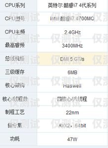 平時(shí)卡與電銷卡，區(qū)別與特點(diǎn)平時(shí)卡和電銷卡區(qū)別大嗎知乎