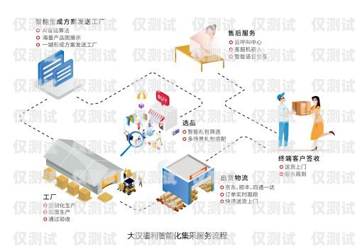 南通自動外呼系統(tǒng)降價，助力企業(yè)降本增效自動外呼系統(tǒng)怎么樣