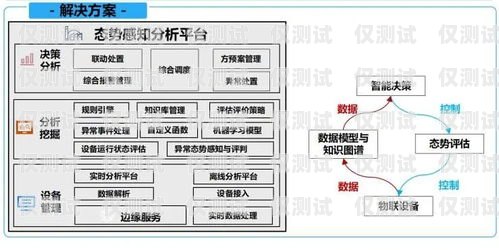 南通自動外呼系統(tǒng)降價，助力企業(yè)降本增效自動外呼系統(tǒng)怎么樣
