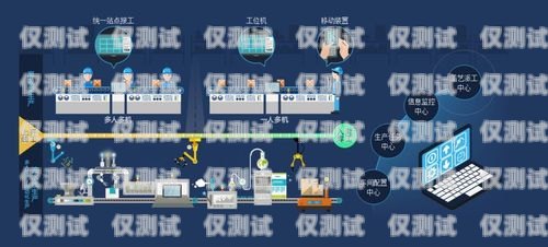 南通自動外呼系統(tǒng)降價，助力企業(yè)降本增效自動外呼系統(tǒng)怎么樣