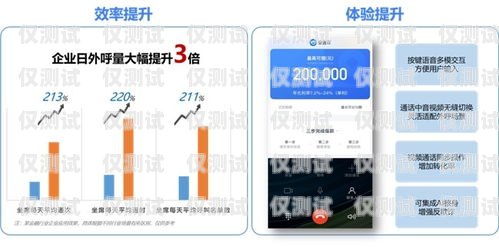 南昌營銷外呼系統(tǒng)代理，助力企業(yè)提升銷售業(yè)績的利器南昌外呼系統(tǒng)加盟