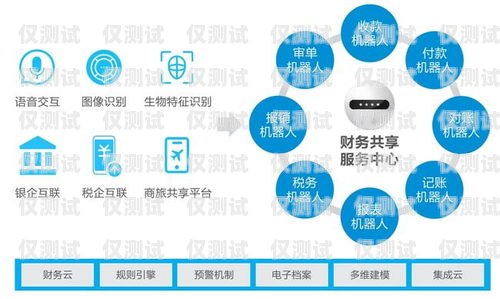 電銷機(jī)器人，智能化管理的新趨勢(shì)電銷機(jī)器人 智能化管理方案