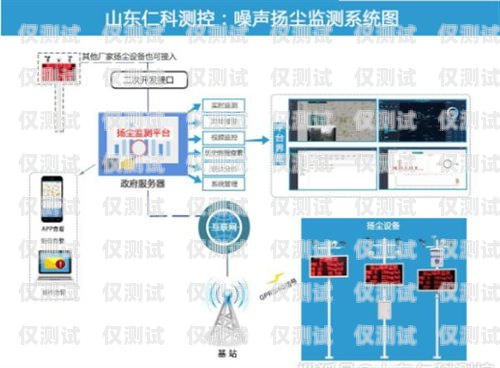 濰坊智能外呼系統(tǒng)搭建山東智能外呼系統(tǒng)價格