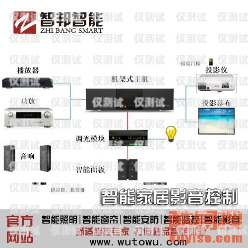 濰坊智能外呼系統(tǒng)搭建山東智能外呼系統(tǒng)價格