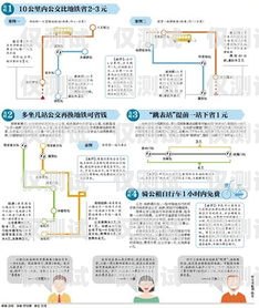臨汾外呼系統(tǒng)單價(jià)，選擇適合的解決方案外呼系統(tǒng)價(jià)格