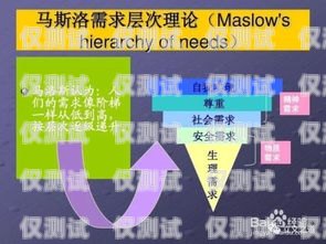 外呼系統(tǒng)介紹文案外呼系統(tǒng)介紹文案簡短一點