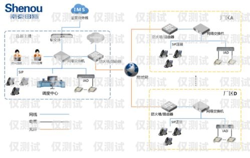 浙江電話外呼系統(tǒng)有哪些？杭州電話外呼系統(tǒng)