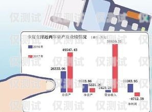 無錫電銷卡服務(wù)商——為您的業(yè)務(wù)提供高效通信解決方案無錫電話卡銷售