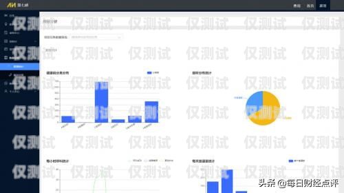 惠州 ai 外呼系統(tǒng)哪家強？全面解析助你選擇惠州ai外呼系統(tǒng)哪里好用