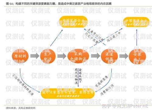 外呼系統(tǒng)歸屬地，了解背后的重要性外呼系統(tǒng)歸屬地變來變去