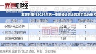 電銷卡涉案罰款，合規(guī)與監(jiān)管的挑戰(zhàn)電銷卡涉案罰款多少