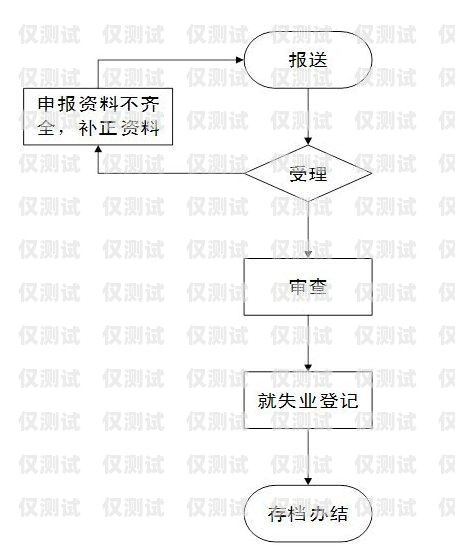 廣州電銷辦卡流程圖最新指南廣州電銷辦卡流程圖最新版