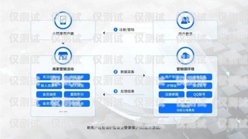 西安騰訊 ec 外呼系統(tǒng)官網(wǎng)，助力企業(yè)提升銷售效率的利器西安騰訊ec外呼系統(tǒng)官網(wǎng)首頁