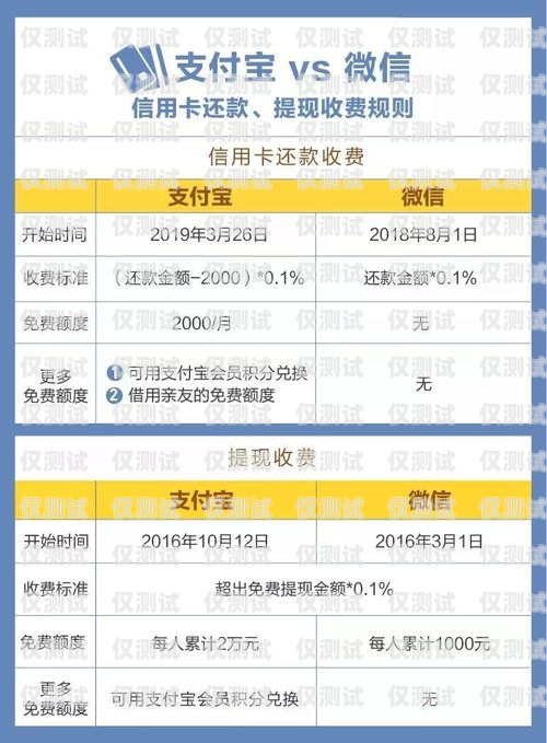 電銷卡為什么有服務(wù)費(fèi)？電銷卡為什么有服務(wù)費(fèi)呢