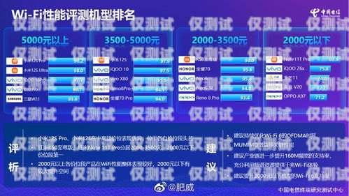 北京電信外呼系統(tǒng)價(jià)格中國(guó)電信外呼系統(tǒng)