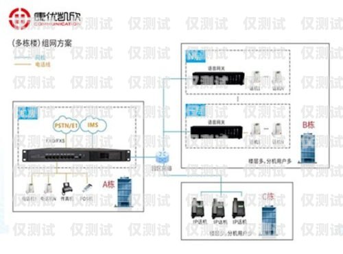北京電信外呼系統(tǒng)價(jià)格中國(guó)電信外呼系統(tǒng)