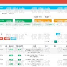 如何查詢臺(tái)州電銷機(jī)器人型號(hào)？臺(tái)州電銷機(jī)器人型號(hào)查詢網(wǎng)