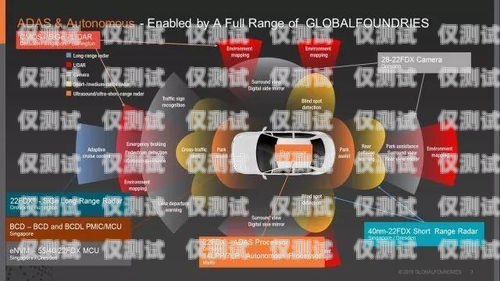 探索電話智能語(yǔ)音外呼系統(tǒng)的無(wú)限可能電話智能語(yǔ)音外呼系統(tǒng)怎么用