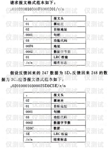 濟南聯(lián)通信號電銷卡——通訊的可靠選擇濟南聯(lián)通信號電銷卡怎么辦理