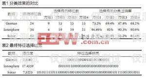 濟南聯(lián)通信號電銷卡——通訊的可靠選擇濟南聯(lián)通信號電銷卡怎么辦理