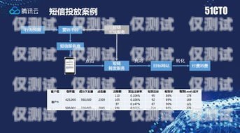 外呼系統(tǒng)的監(jiān)管歸屬外呼系統(tǒng)違法嗎