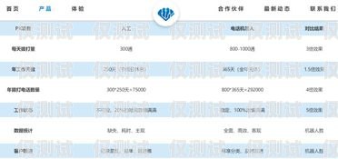 溫州電話(huà)機(jī)器人服務(wù)商地址溫州電話(huà)機(jī)器人服務(wù)商地址查詢(xún)