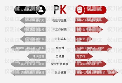 卡商電銷卡——灰色產(chǎn)業(yè)鏈的秘密2021電銷卡怎么樣