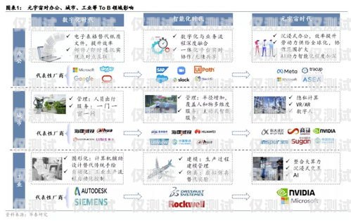 卡商電銷卡——灰色產(chǎn)業(yè)鏈的秘密2021電銷卡怎么樣