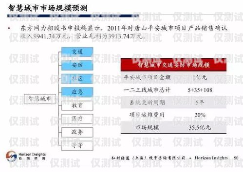 卡商電銷卡——灰色產(chǎn)業(yè)鏈的秘密2021電銷卡怎么樣