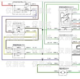 長沙電銷外呼系統(tǒng)線路長沙外呼公司
