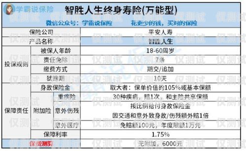 電銷卡服務(wù)費(fèi)的全面解析電銷卡服務(wù)費(fèi)是什么意思
