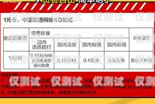 電銷卡服務(wù)費(fèi)的全面解析電銷卡服務(wù)費(fèi)是什么意思