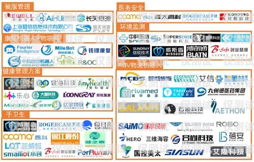 浙江電銷專用手機卡低資費，為企業(yè)節(jié)省成本的最佳選擇浙江電銷專用手機卡低資費怎么辦