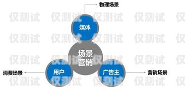 浙江外呼營銷系統(tǒng)價(jià)格，如何選擇適合您的解決方案外呼系統(tǒng)官網(wǎng)