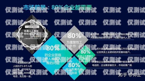 電銷機(jī)器人信譽(yù)度提升措施電銷機(jī)器人信譽(yù)度提升措施有哪些