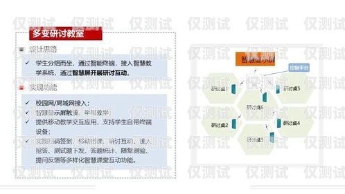 東莞 ai 外呼系統(tǒng)的廣泛應用領域東莞ai外呼系統(tǒng)應用范圍有哪些