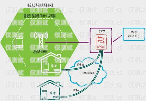 東莞 ai 外呼系統(tǒng)的廣泛應用領域東莞ai外呼系統(tǒng)應用范圍有哪些