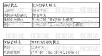 外呼系統(tǒng)經(jīng)辦人，連接客戶與企業(yè)的橋梁外呼電話系統(tǒng)辦理