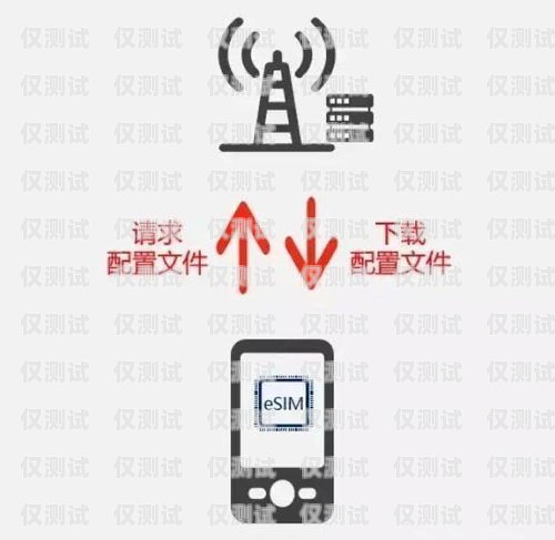 電銷卡不使用會(huì)自動(dòng)注銷嗎？電銷卡不使用會(huì)自動(dòng)注銷嗎