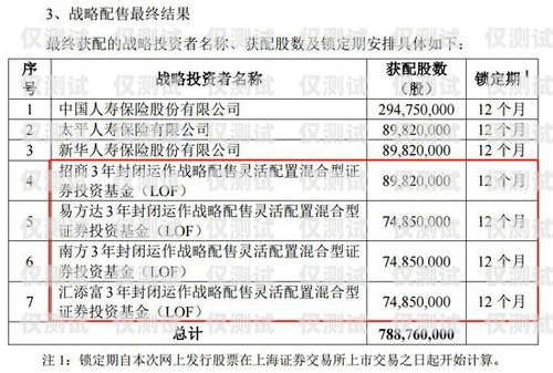 信用卡額度電銷的計算方法與風(fēng)險防范信用卡額度電銷怎么算的
