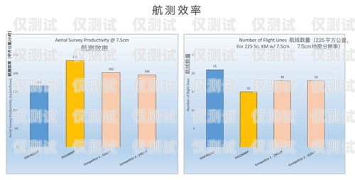 福州電銷外呼系統(tǒng)價錢，如何選擇性價比高的解決方案電銷外呼系統(tǒng)多少錢一個月