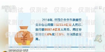 銅川小型外呼系統(tǒng)平臺(tái)，提升企業(yè)效率與客戶體驗(yàn)的利器銅川小型外呼系統(tǒng)平臺(tái)招聘