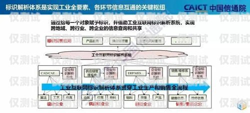 湖北商用外呼系統(tǒng)，提升企業(yè)效率的利器武漢外呼系統(tǒng)