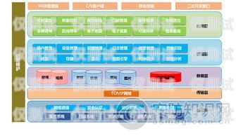 河源智能外呼系統(tǒng)選購(gòu)指南河源智能安防