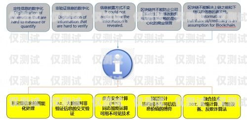 湖南電銷(xiāo)卡渠道指南，找到可靠資源的實(shí)用方法電銷(xiāo)卡在哪里購(gòu)買(mǎi)