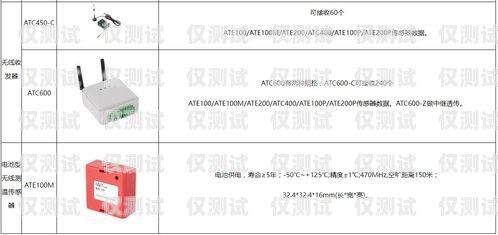 長沙電銷抗封卡，解決電銷難題的有效策略長沙電銷抗封卡是真的嗎