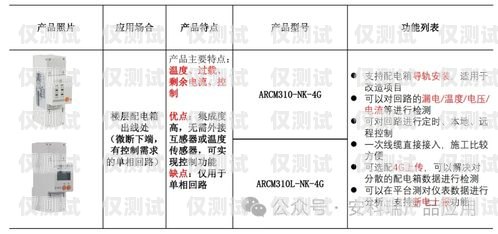 長沙電銷抗封卡，解決電銷難題的有效策略長沙電銷抗封卡是真的嗎