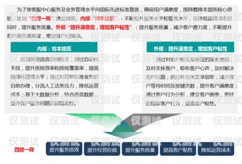 株洲外呼型呼叫中心系統(tǒng)，提升客戶服務(wù)與業(yè)務(wù)效率的關(guān)鍵株洲外呼型呼叫中心系統(tǒng)招標(biāo)